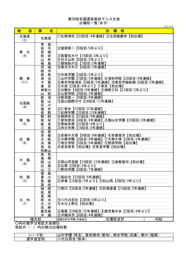 39participants_02